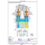 TM14234X19 DIAGNOSTIC OPERATION AND TESTS SERVICE MANUAL - JOHN DEERE 30G EXCAVATOR DOWNLOAD