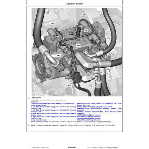 TM14253X19 REPAIR TECHNICAL MANUAL - JOHN DEERE 670G 670GP 672G 672GP (SN. C680878- D680878-) MOTOR GRADERS DOWNLOAD