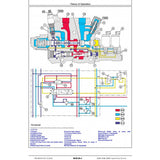 TM14263X19 OPERATION AND TESTS TECHNICAL MANUAL - JOHN DEERE 903M 953M 959M (SN.C317982-D317982) TRACKED FELLER BUNCHER DOWNLOAD