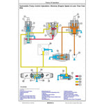 TM14271X19 OPERATION AND TESTS TECHNICAL MANUAL - JOHN DEERE 204L, 304L COMPACT 4WD LOADER (SN.B040073-) DOWNLOAD