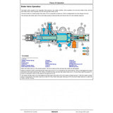 TM14279X19 OPERATION AND TESTS TECHNICAL MANUAL - JOHN DEERE 344L COMPACT 4WD LOADER (SN.B043142-) DOWNLOAD