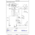 TM14299X19 DIAGNOSTIC OPERATION AND TESTS SERVICE MANUAL - JOHN DEERE 320G, 324G SKID STEER LOADER WITH MANUAL CONTROLS DOWNLOAD