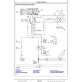 TM14299X19 DIAGNOSTIC OPERATION AND TESTS SERVICE MANUAL - JOHN DEERE 320G, 324G SKID STEER LOADER WITH MANUAL CONTROLS DOWNLOAD