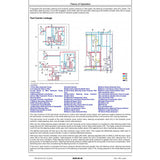 TM14343X19 DIAGNOSTIC OPERATION AND TESTS SERVICE MANUAL - JOHN DEERE 624L 4WD LOADER DOWNLOAD