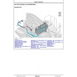 TM14364X19 OPERATION AND TESTS TECHNICAL MANUAL - JOHN DEERE 744L 4WD LOADER DOWNLOAD