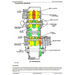 TM1454 DIAGNOSTIC OPERATION AND TESTS SERVICE MANUAL - JOHN DEERE 744E 4WD LOADER DOWNLOAD