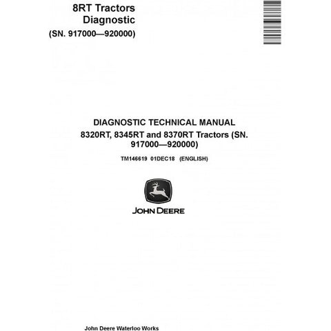 TM146619 DIAGNOSTIC TECHNICAL MANUAL - JOHN DEERE 8320RT, 8345RT, 8370RT TRACTORS DOWNLOAD