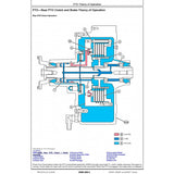 TM147019 DIAGNOSTIC TECHNICAL MANUAL - JOHN DEERE 9470RT, 9520RT AND 9570RT TRACTORS DOWNLOAD