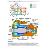 TM1481 DIAGNOSTIC OPERATION AND TESTS SERVICE MANUAL - JOHN DEERE 643D WHEELED FELLER BUNCHER DOWNLOAD