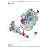 TM1496 DIAGNOSTIC OPERATION AND TESTS SERVICE MANUAL - JOHN DEERE 300D, 310D BACKHOE 315D SIDE SHIFT LOADER DOWNLOAD