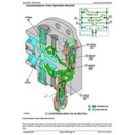 TM1504 DIAGNOSTIC OPERATION AND TESTS SERVICE MANUAL - JOHN DEERE 490E EXCAVATOR DOWNLOAD