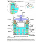 TM1506 DIAGNOSTIC OPERATION AND TESTS SERVICE MANUAL - JOHN DEERE 790E LC EXCAVATOR DOWNLOAD