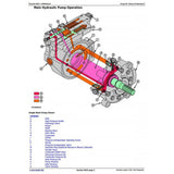 TM1512 DIAGNOSTIC OPERATION AND TESTS SERVICE MANUAL - JOHN DEERE 410D, 510D BACKHOE LOADER DOWNLOAD