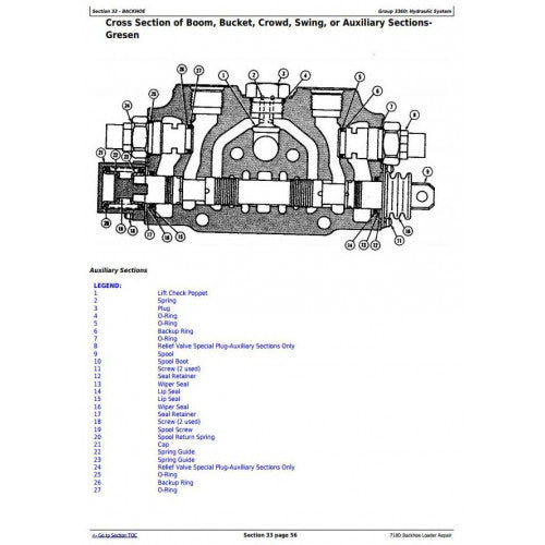 TM1538 SERVICE REPAIR TECHNICAL MANUAL - JOHN DEERE 710D BACKHOE LOADE ...