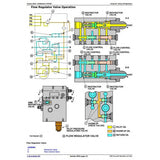 TM1539 DIAGNOSTIC OPERATION AND TESTS SERVICE MANUAL - JOHN DEERE 190E EXCAVATOR DOWNLOAD