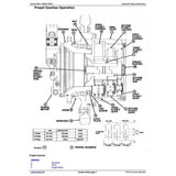 TM1559 DIAGNOSTIC OPERATION AND TESTS SERVICE MANUAL - JOHN DEERE 992ELC EXCAVATOR DOWNLOAD