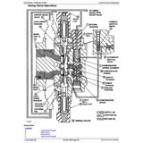 TM1578 DIAGNOSTIC OPERATION AND TESTS SERVICE MANUAL - JOHN DEERE 653E TRACKED FELLER BUNCHER DOWNLOAD