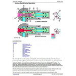 TM1588 DIAGNOSTIC OPERATION AND TESTS SERVICE MANUAL - JOHN DEERE 750C, 850C CRAWLER DOZER DOWNLOAD