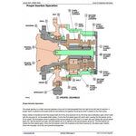 TM1595 DIAGNOSTIC OPERATION AND TESTS SERVICE MANUAL - JOHN DEERE 792D LC EXCAVATOR DOWNLOAD