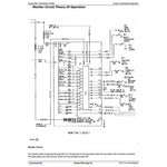 TM1595 DIAGNOSTIC OPERATION AND TESTS SERVICE MANUAL - JOHN DEERE 792D LC EXCAVATOR DOWNLOAD