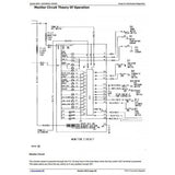 TM1595 DIAGNOSTIC OPERATION AND TESTS SERVICE MANUAL - JOHN DEERE 792D LC EXCAVATOR DOWNLOAD