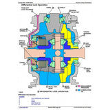 TM1637 DIAGNOSTIC OPERATION AND TESTS SERVICE MANUAL - JOHN DEERE 644H 4WD LOADER AND 644H MH MATERIAL HANDLER DOWNLOAD