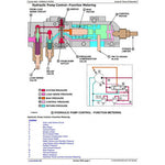 TM1639 DIAGNOSTIC OPERATION AND TESTS SERVICE MANUAL - JOHN DEERE 624H 4WD LOADER AND TC62H TOOL CARRIER LOADER DOWNLOAD