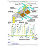 TM1663 DIAGNOSTIC OPERATION AND TESTS SERVICE MANUAL - JOHN DEERE 200LC EXCAVATOR DOWNLOAD