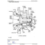 TM1667 DIAGNOSTIC OPERATION AND TESTS SERVICE MANUAL - JOHN DEERE 270LC EXCAVATOR DOWNLOAD