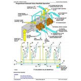 TM1667 DIAGNOSTIC OPERATION AND TESTS SERVICE MANUAL - JOHN DEERE 270LC EXCAVATOR DOWNLOAD