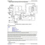 TM1669 DIAGNOSTIC OPERATION AND TESTS SERVICE MANUAL - JOHN DEERE 330LC AND 370 EXCAVATOR DOWNLOAD