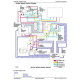 TM1671 DIAGNOSTIC OPERATION AND TESTS SERVICE MANUAL - JOHN DEERE 450LC EXCAVATOR DOWNLOAD