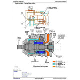 TM1683 DIAGNOSTIC OPERATION AND TESTS SERVICE MANUAL - JOHN DEERE 643G, 843G WHEELED FELLER BUNCHER DOWNLOAD