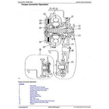 TM1724 DIAGNOSTIC OPERATION AND TESTS SERVICE MANUAL - JOHN DEERE 862B SERIES II SCRAPER (SN. 818323-) DOWNLOAD