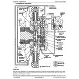 TM1774 DIAGNOSTIC OPERATION AND TESTS SERVICE MANUAL - JOHN DEERE 653G (SN.BEFORE 880059) TRACKED FELLER BUNCHER DOWNLOAD