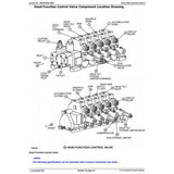 TM1775 SERVICE REPAIR TECHNICAL MANUAL - JOHN DEERE 653G (SN. BEFORE 880059) TRACKED FELLER BUNCHER DOWNLOAD