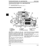 TM1780 SERVICE REPAIR TECHNICAL MANUAL - JOHN DEERE 260, 270 SKID STEER LOADER DOWNLOAD