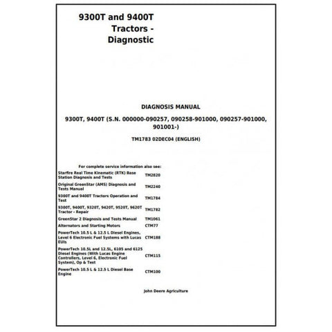 TM1783 DIAGNOSIS AND TESTS SERVICE MANUAL - JOHN DEERE 9300T AND 9400T TRACKS TRACTORS DOWNLOAD