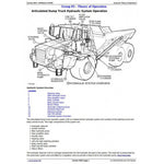 TM1789 DIAGNOSTIC OPERATION AND TESTS SERVICE MANUAL - JOHN DEERE 350C AND 400C ARTICULATED DUMP TRUCK DOWNLOAD