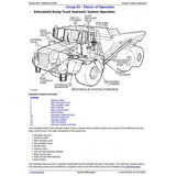 TM1789 DIAGNOSTIC OPERATION AND TESTS SERVICE MANUAL - JOHN DEERE 350C AND 400C ARTICULATED DUMP TRUCK DOWNLOAD