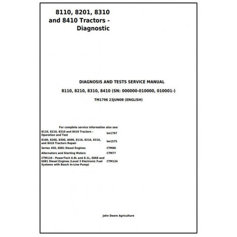 TM1796 DIAGNOSIS AND TESTS SERVICE MANUAL - JOHN DEERE 8110, 8210, 8310 AND 8410 TRACTORS DOWNLOAD