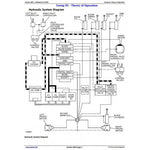 TM1838 DIAGNOSTIC OPERATION AND TESTS SERVICE MANUAL - JOHN DEERE 27ZTS COMPACT EXCAVATOR DOWNLOAD