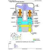 TM1840 DIAGNOSTIC OPERATION AND TESTS SERVICE MANUAL - JOHN DEERE 35ZTS COMPACT EXCAVATOR DOWNLOAD