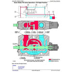 TM1858 DIAGNOSTIC OPERATION AND TESTS SERVICE MANUAL - JOHN DEERE 700H CRAWLER DOZER DOWNLOAD