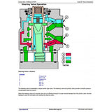 TM1885 DIAGNOSTIC OPERATION AND TESTS SERVICE MANUAL - JOHN DEERE 310G BACKHOE LOADER DOWNLOAD