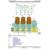 TM1922 DIAGNOSTIC OPERATION AND TESTS SERVICE MANUAL - JOHN DEERE 600CLC AND 800C EXCAVATOR DOWNLOAD