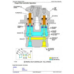 TM1926 DIAGNOSTIC OPERATION AND TESTS SERVICE MANUAL - JOHN DEERE 330CLC AND 370C EXCAVATOR DOWNLOAD