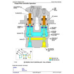 TM1932 DIAGNOSTIC OPERATION AND TESTS SERVICE MANUAL - JOHN DEERE 160CLC EXCAVATOR DOWNLOAD