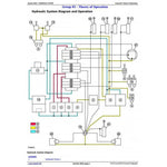 TM2052 DIAGNOSTIC OPERATION AND TESTS SERVICE MANUAL - JOHN DEERE 27CZTS AND 35CZTS COMPACT EXCAVATOR DOWNLOAD