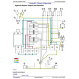 TM2052 DIAGNOSTIC OPERATION AND TESTS SERVICE MANUAL - JOHN DEERE 27CZTS AND 35CZTS COMPACT EXCAVATOR DOWNLOAD